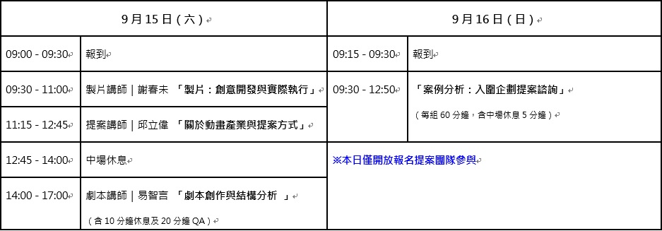 2018TIGF_提案講座_課程圖